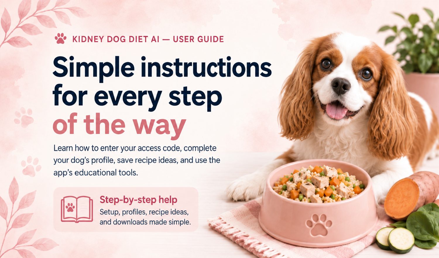 Simple step-by-step instructions for entering an access code, completing a dog profile, saving recipe ideas, and using app downloads.